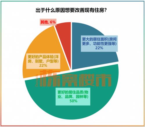 私人定制幸福 需求升級下的新藍?！椖坎邉澟c公關服務