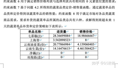 蔬菜類商品自動定價與補貨策略的項目策劃與公關(guān)服務(wù)方案