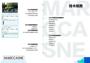 廈門軟眾公關 創新項目策劃與公關服務，驅動品牌傳播新勢能