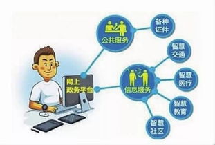 聚焦關鍵環節，全流程優化 以項目策劃與公關服務為例攻克審批堵點難點